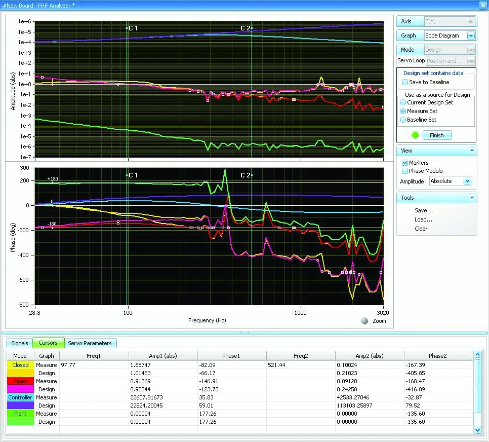Frequency Response Function Analyzer