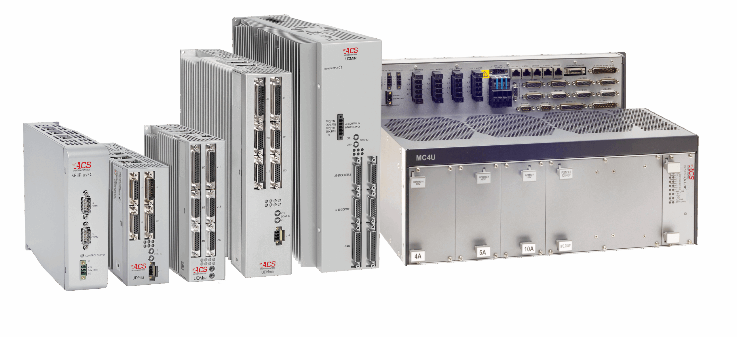 Control Modules