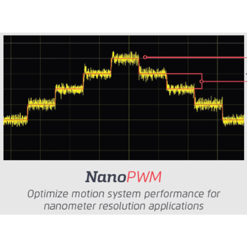 NanoPWM