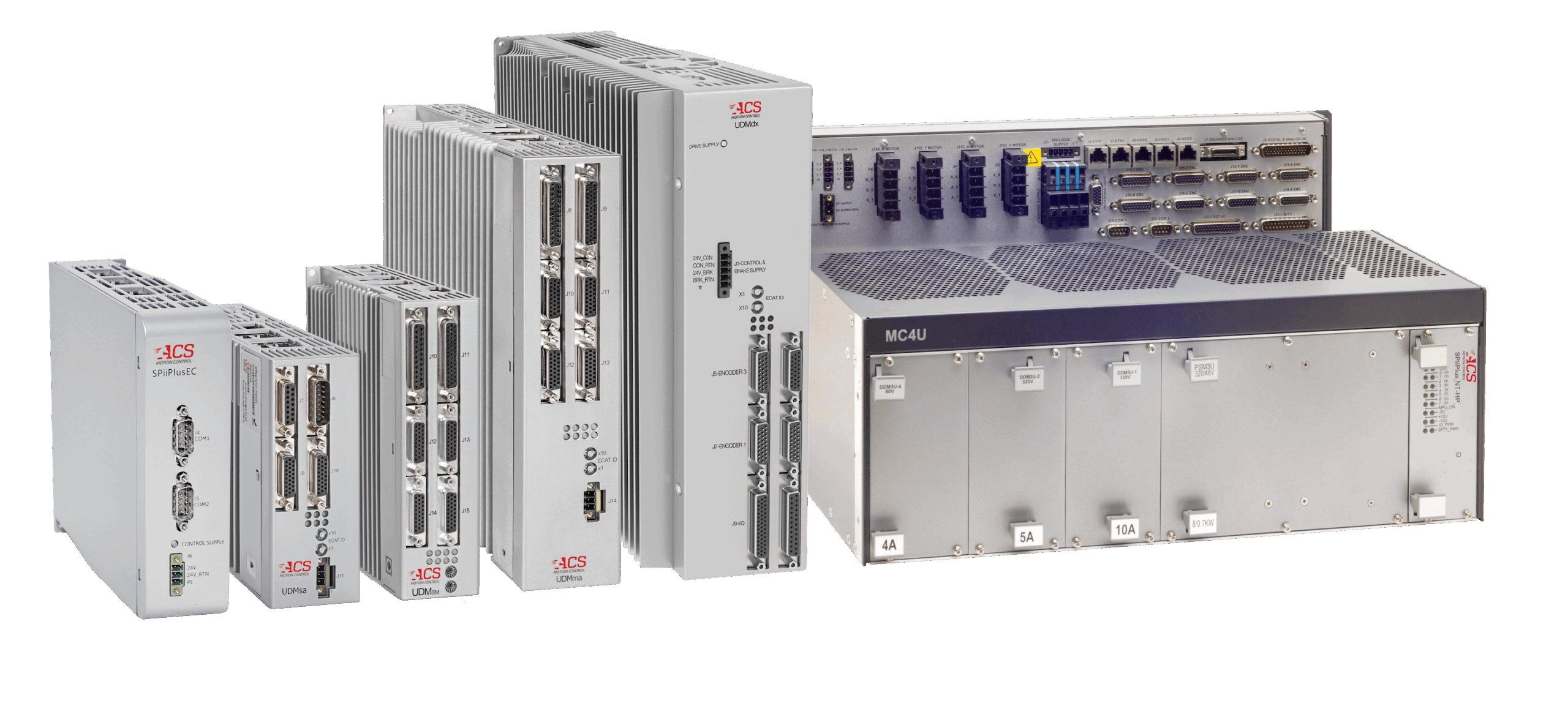 Control Modules